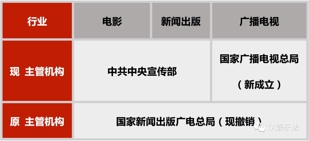 海外新闻2013出版实录_新闻出版行业标准查询_四川新闻管理出版
