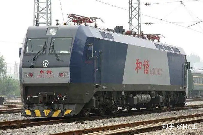 2022世界杯买球入口:中国铁路机车发展史